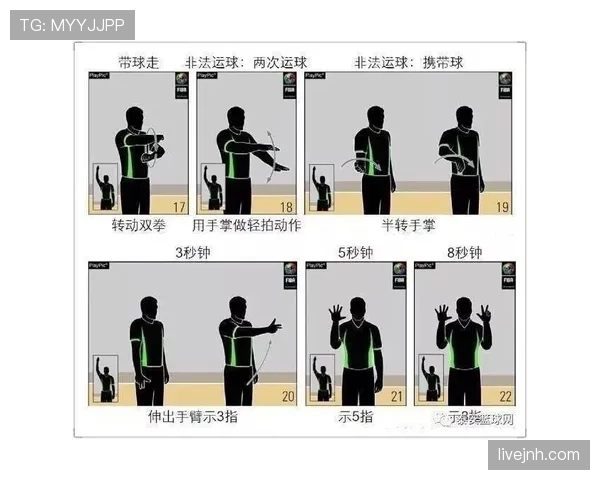 篮球比赛中身体接触容忍度的规则定义与裁判判罚尺度解析
