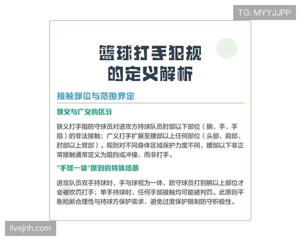 篮球规则中非法用手防守的界定标准与裁判吹罚尺度详细解析