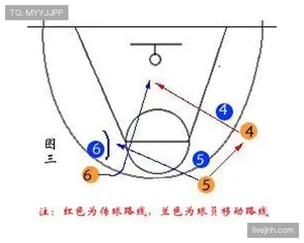非法掩护是什么？篮球比赛中该违例的判定解析